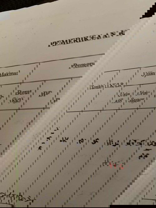 HB low or nak cantikkan HB?