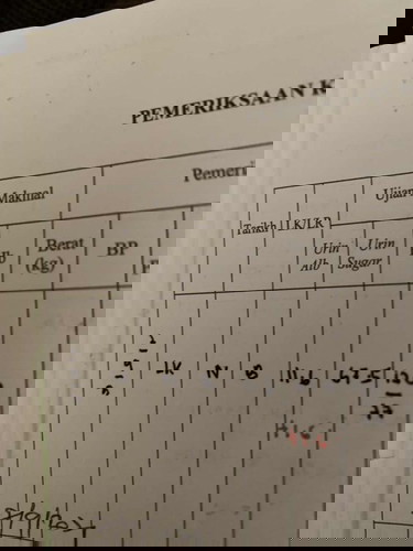 HB low or nak cantikkan HB?