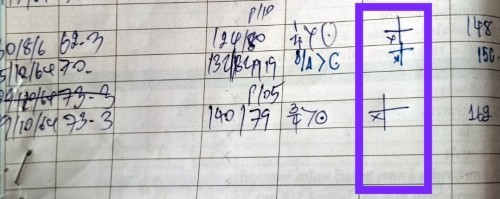 หัวน้องนำแล้วแต่ไม่ลงเชิงกราน 37+4 w แล้วค่ะ