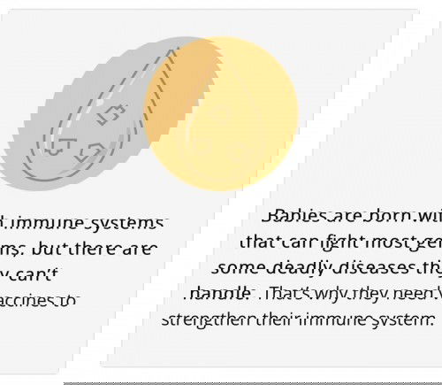 Importance of childhood immunizations 💉
