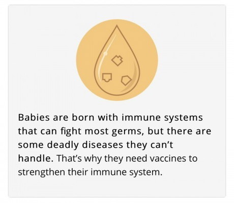 Importance of childhood immunizations 💉
