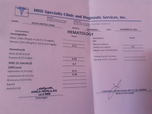 Sino pong marunong magbasa nito.