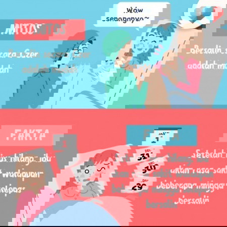 Bersalin mudah je? Biar betul siapa yang kata tu!