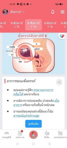 อาการแม่บ้านไหนแพ้ท้องน้อยบ้าง