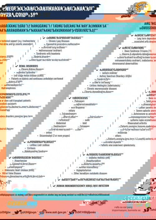 Pediatric A3 (comorbidities)