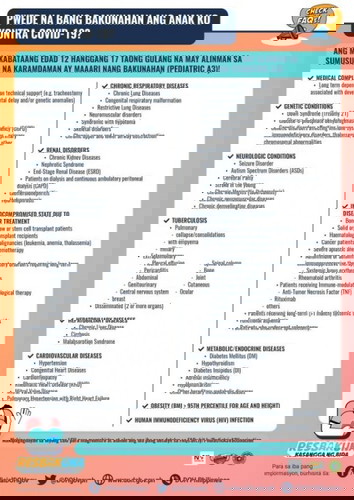 Pediatric A3 (comorbidities)