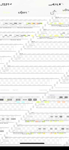 Ultrasound frequency.