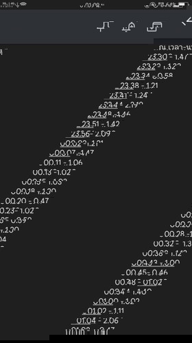 ระยะห่างของเวลา กับระยะเวลาปวดท้องแบบนี้คือเจ็บเตือนใช่ไหมคะ