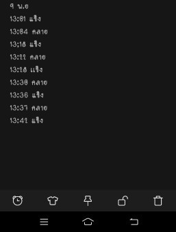 ควรใปหรือดูอาการใปเรื่อยๆ