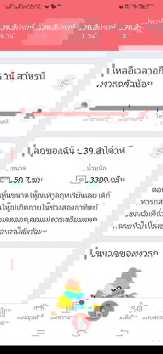 ตั้งครรภ์39วิค แล้ว ไม่มีวี่เเววว่าจะคลอดเลยค่ะ