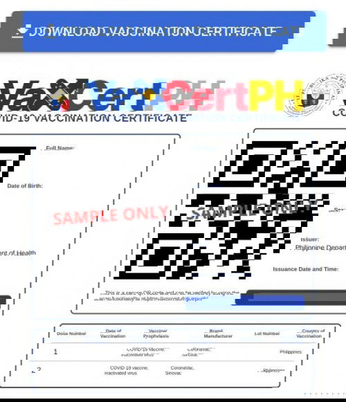 Do you have your Covid-19 Vaccination Certificate already?