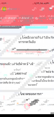 เเม่ๆเดือนพย.ออกกันรึยังค่ะ