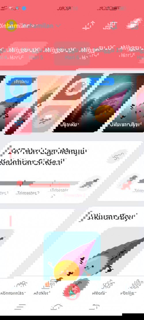 Ingin bertanya tentang kehamilan