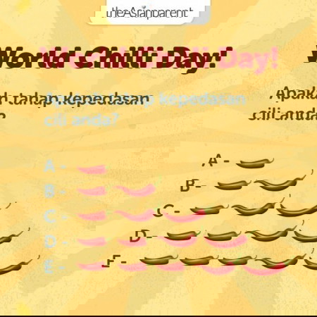 Berapa tahap kepedasan anda?