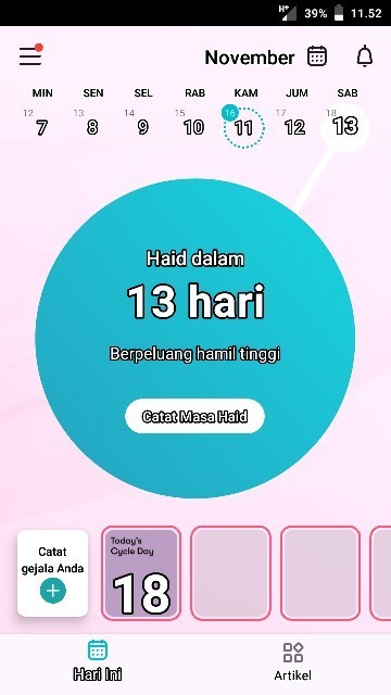 Apa bleh hubungan saat masa ovulasi sudah lewat saat sedang menjalankan promil?