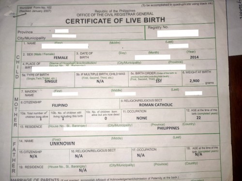 My Baby's father is Unknown