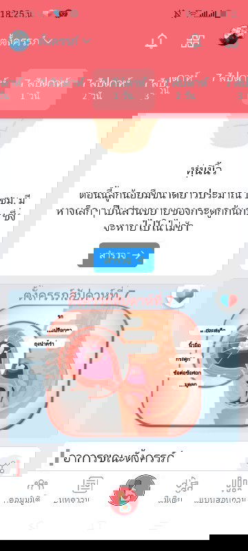 อยากสอบถามแม่ๆว่าในแอพบอกว่าเราตั้งครรภ์แต่พอตรวจขึ้นว่าไม่ตั้งครรภ์แบบนี้เราต้องทำยังไงค่ะ