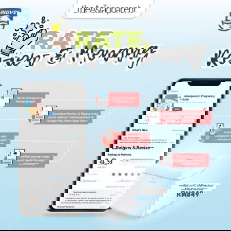 🔥 Minggu 3: Menang Philips UV-C Disinfection Mini Box bernilai RM 849!