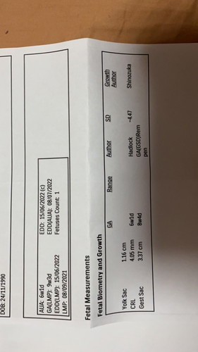 Worried abt possibility of miscarriage