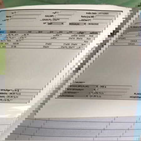 ดูเพศให้หน่อยค่ะ
