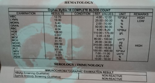 Lab test result