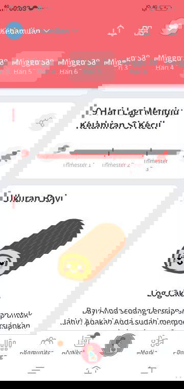 Hpl sebentar lagi tapi belum ada tanda2
Ada yang sama gak bun?