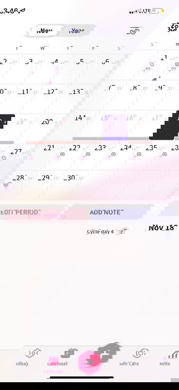 Testpack Negative & Telat Menstruasi