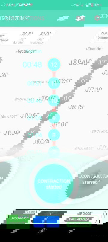 Kontraksi Melahirkan