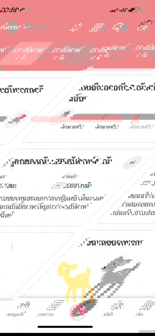 กลัวคลอดก่อนกำหนด กลายเป็นจะเลยกำหนดไปซะแล้ว