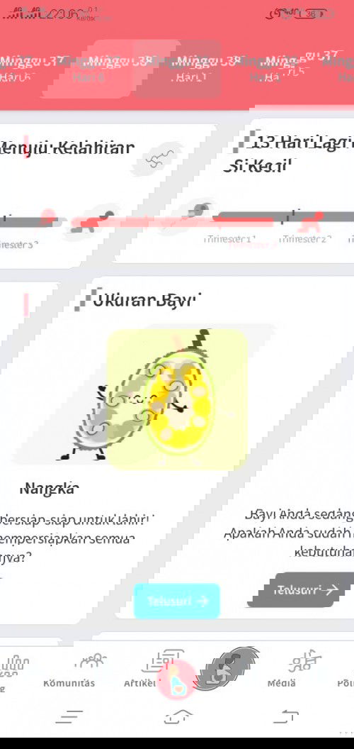 Sharing yng Hpl 4 Desember 2021
