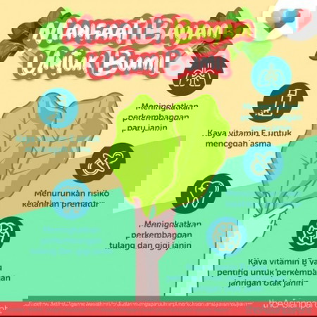 Manfaat Bayam Untuk Bumil
