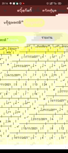 สอบถามแม่ๆหน่อยค่ะ