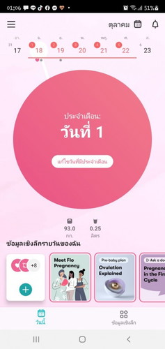 ตรวจไม่ท้องแต่ปจด ไม่มา 😅