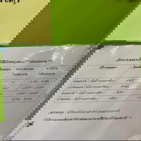 ค่าคลอด รพ จุฬา ค่ะ