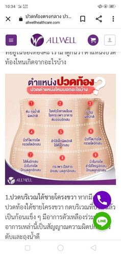 30W  แล้วค่ะ ♥️