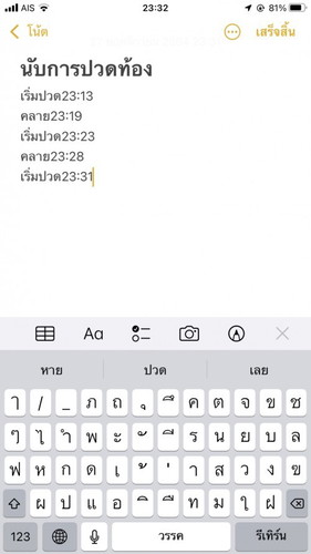 ปวดท้องแบบนี้อันตรายมั้ยค่ะ