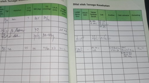 HPL 3Desember
