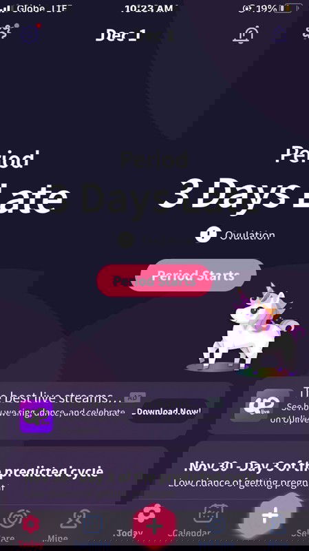 Delayed Menstruation