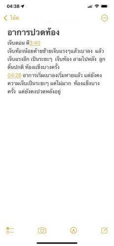 อาการปวดท้อง