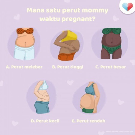 🤭 Keadaan Perut Anda Sewaktu Hamil