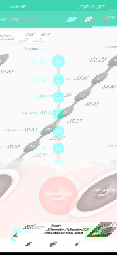 Kontraksi sering tanpa lendir darah