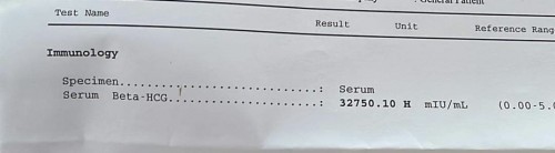 ค่าHCGสูงเกินไปไหมค่ะ