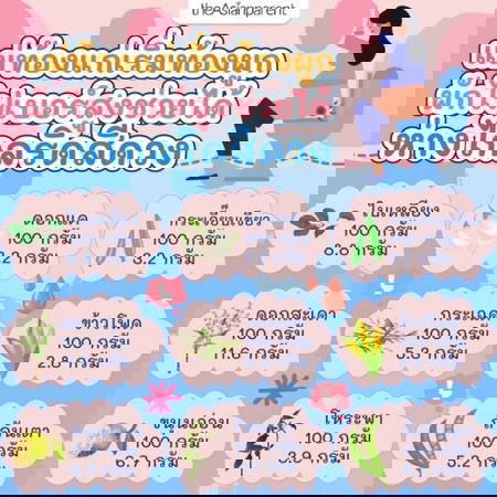 แม่บ้านไหนมีอาการท้องผูกบ้างคะ ริดสีดวงมาไหมเอ่ย มาแชร์กันตรงนี้ 🙋🏻♀️