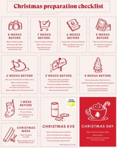 Christmas countdown!