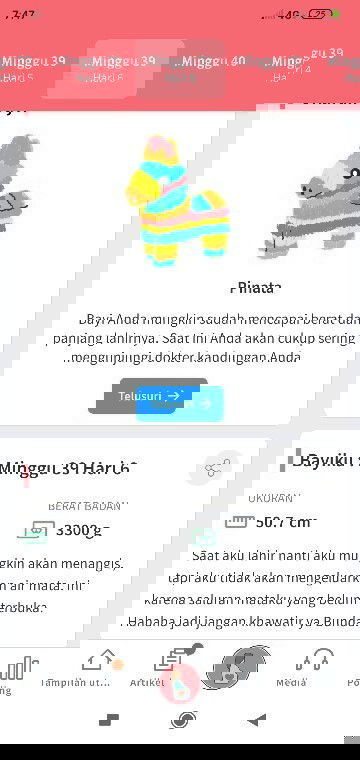 Sudah mau 40 week tpi blm ada tanda2