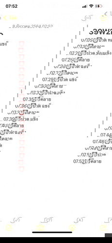 เจ็บท้องคลอดเป็นแบบไหนคะ