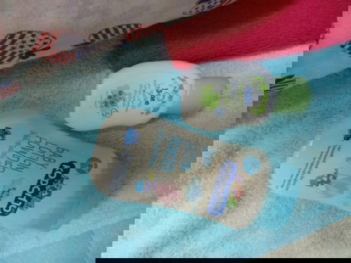 ขออนุญาตค่าา