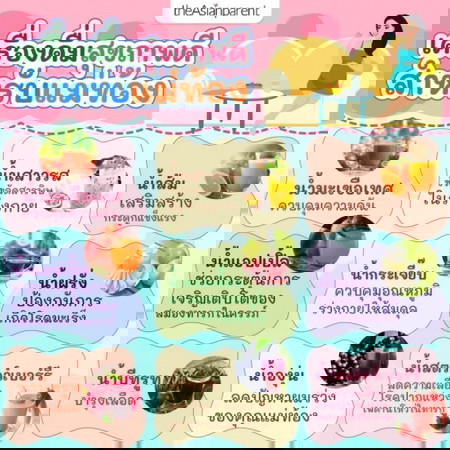 เครื่องดื่มไหนที่คุณแม่ชอบดื่ม หรือดื่มบ่อยช่วงท้องกันเอ่ย? มาบอกกันหน่อยค่าา 🍹