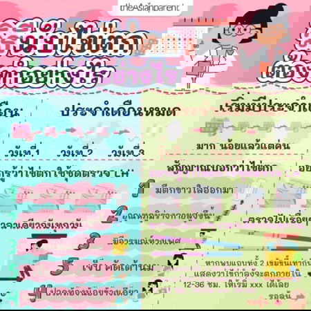 แม่บ้านไหนนับไข่ตกบ้างเอ่ย? นับยังไงให้ท้อง มาแชร์กันหน่อยค่า 1️⃣2️⃣3️⃣