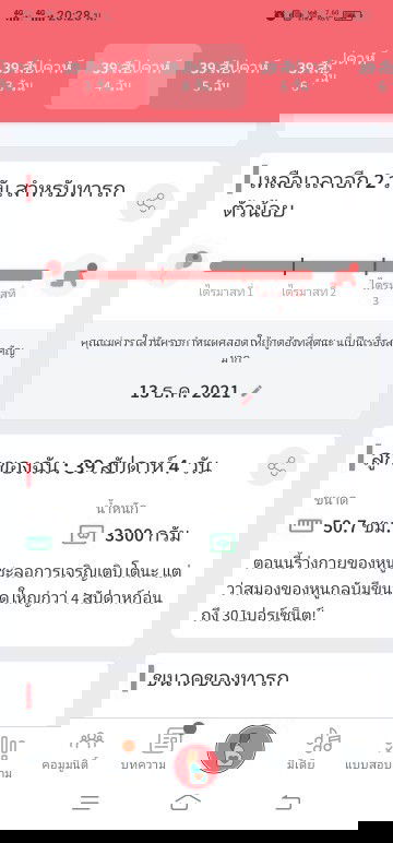 สอบถามแม่ๆหน่อยค่ะ